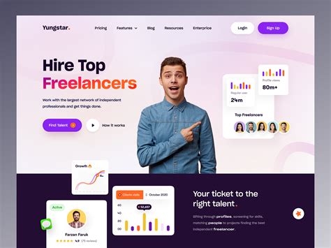 Freelancer Hiring Platform - Website design by Farzan Faruk for Rylic