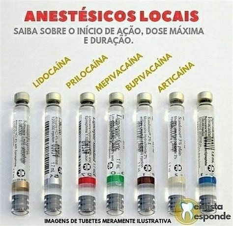 Dr Albertomeza Reposted From Dentista Responde Marca Aqui Seu