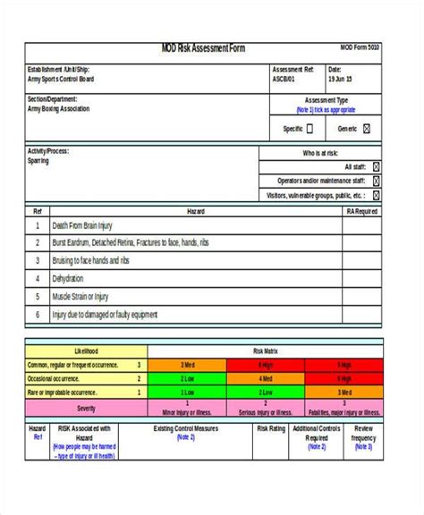 Free 29 Sample Blank Assessment Forms In Pdf Ms Word Free Nude Porn