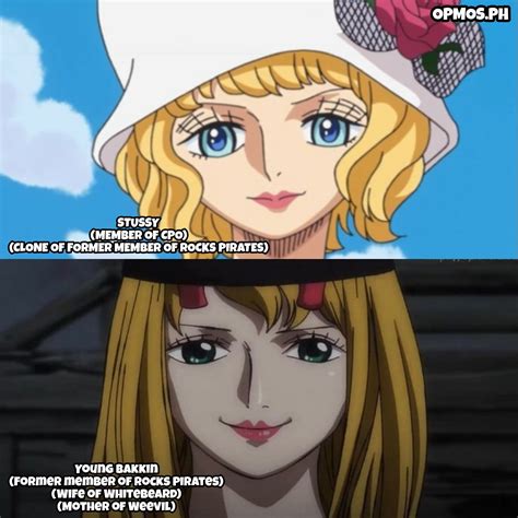 OPMOS Philippines - ONE PIECE Chapter 1072 Summary Chapter Title: "The