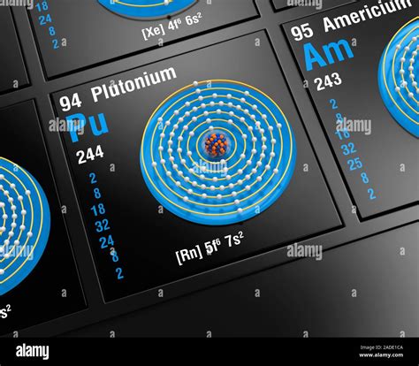 Diagram of the nuclear composition and electron configuration of an ...