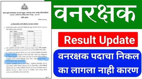 Vanrakshak Result