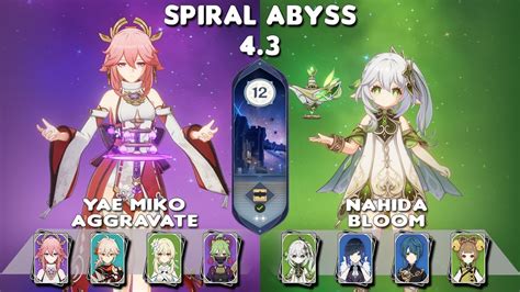 Spiral Abyss C Yae Miko Aggravate C Nahida Bloom Floor