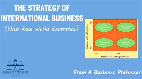 The Strategy Of International Business With Real World Examples