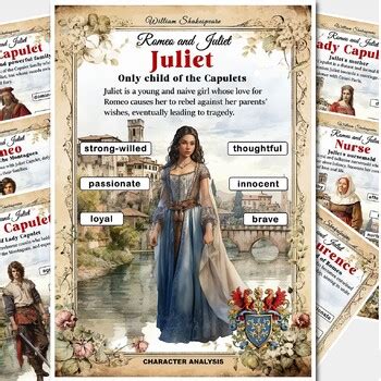 Romeo and Juliet Poster Set: Character Analysis by Tirine Education