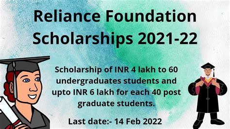 Reliance Foundation Scholarships 2021 22 Full Detail Youtube