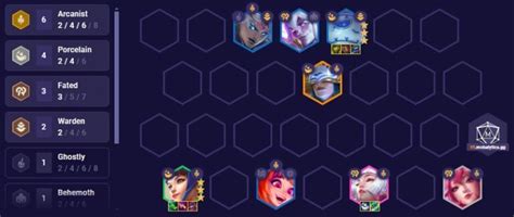 TFT Set 11 Guide How To Play Porcelain Mobalytics