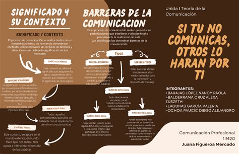 Tríptico Tríptico De Comunicación Barrera SemÁntica Si Tu No Comunicas Otros Lo Haran Por