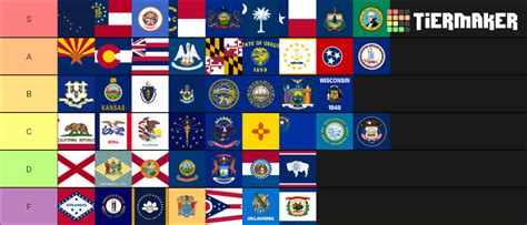 US State Flags Ranked 2020 Tier List (Community Rankings) - TierMaker