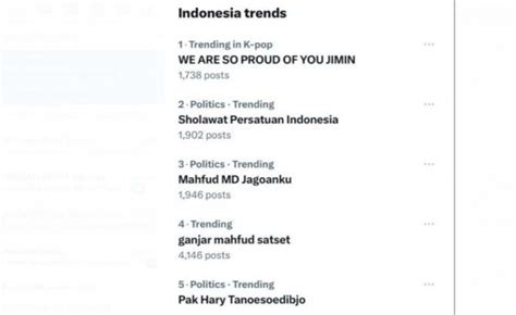 Sholawat Persatuan Indonesia Trending Topic Di X Netizen Puji Mahfud