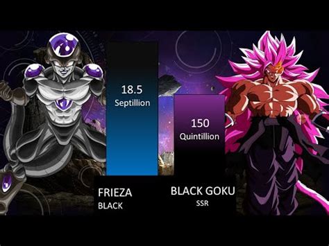 FRIEZA VS BLACK GOKU POWER LEVEL YouTube