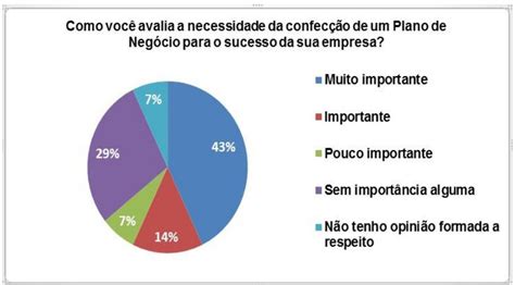 Fonte Elaborado Pelos Autores 2018 Download Scientific Diagram