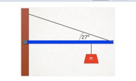 Solved A 4 M Long 150 Kg Steel Beam Is Attached To A Wall Chegg