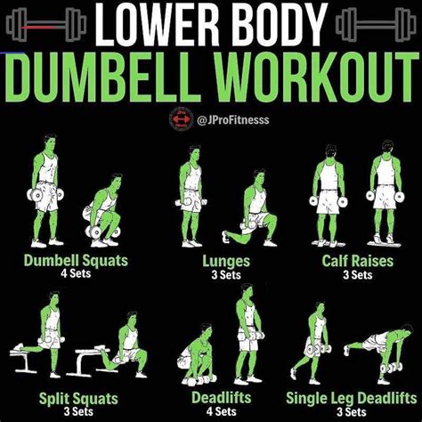 Pin By Akolla Etuge On Dumbells In 2020 Lower Body Workout Dumbell Workout Dumbbell Workout