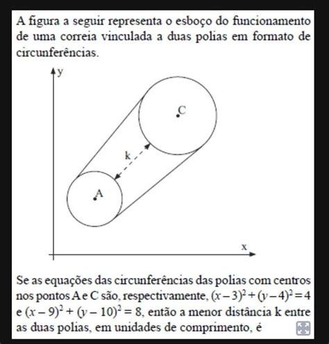 A Figura A Seguir Representa O Esbo O Do Funcionamento De Uma Correia