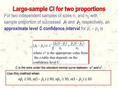 Ppt Confidence Intervals For Two Proportions Powerpoint Presentation