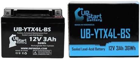 Mighty Max Battery Ytx L Bs Sla Battery For Atv Quad Dirt Pit Bike