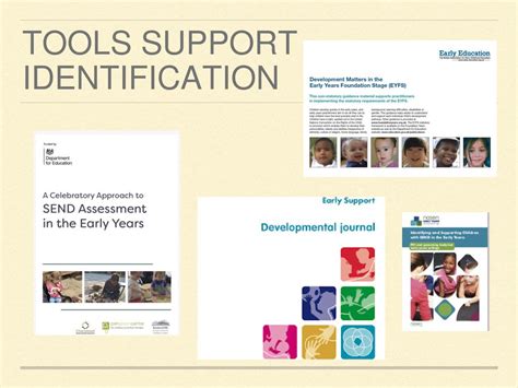 Send And Inclusion In The Early Years Ppt Download