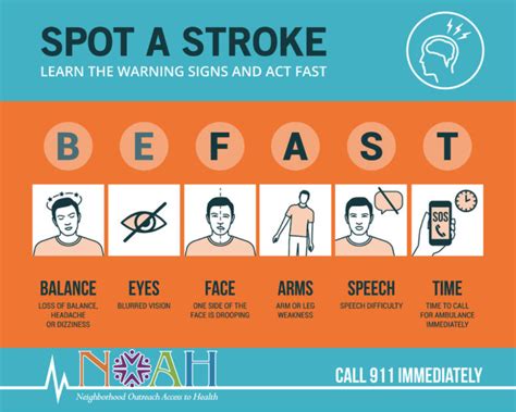 Stroke Awareness Take Care Of Your Body Noah Neighborhood