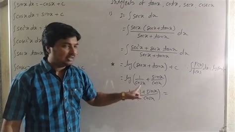 Lec15 Integration Integrals Of Tan X Cot X Sec X Cosec X