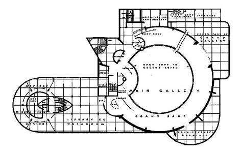 Solomon Guggenheim Museum Floor Plans | Viewfloor.co