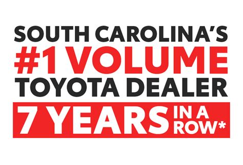 Schedule Toyota Service Appointment Online | Charleston SC