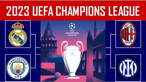 Uefa Champions League Predictions Semi Finals Final Youtube