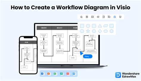 How to Create a Workflow Diagram in Visio | EdrawMax