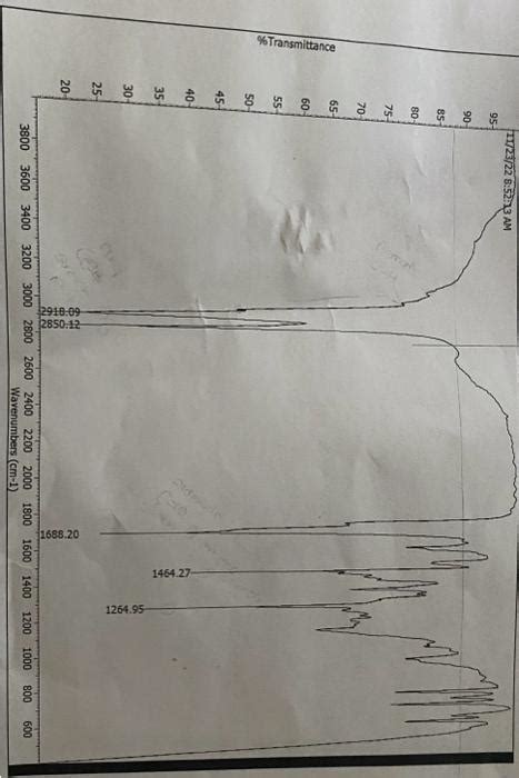 Solved Interpret The Ir Spectrum Is It Benzophone Or Chegg