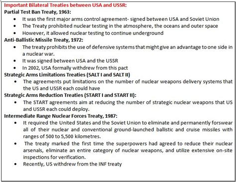 Proliferation Of Nuclear Weapons And Its Prevention Forumias