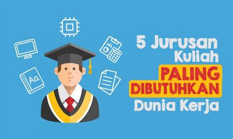 5 Jurusan Kuliah Paling Dibutuhkan Dunia Kerja Republika Online