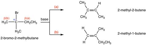 8.1 E2 Reactions – Organic Chemistry I