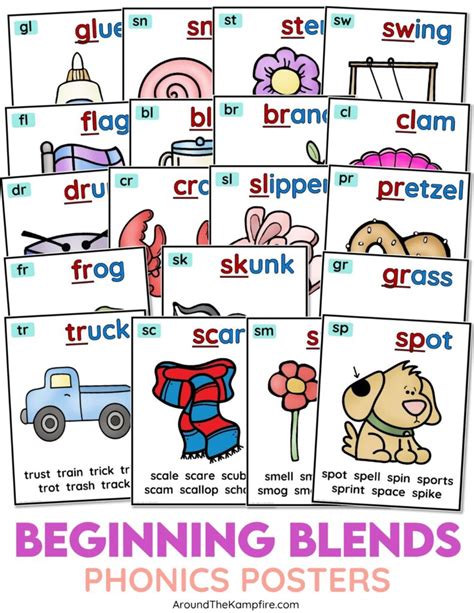 Free Consonant Blends Lesson Plans Download Free Consonant Blends