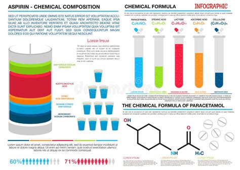 Infographics De Comparaison D aspirin Et De Paracétamol Illustration de