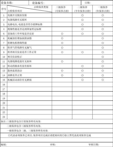 通用设备定期保养点检表word文档在线阅读与下载免费文档