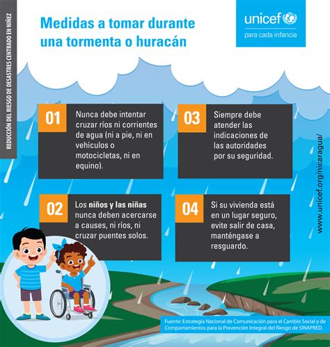 UNICEF Nicaragua on Twitter La crecida de los ríos por las constantes