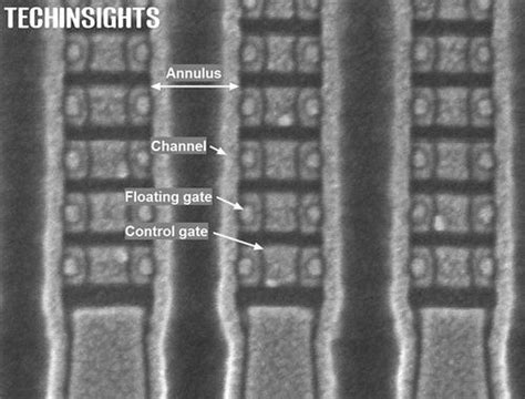 Micron Stakes Business On D Nand With New Fab Process Ee Times India