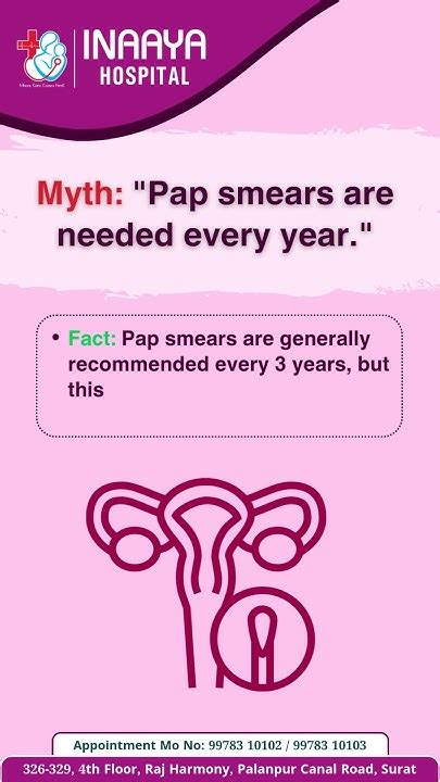 Period Myths And Facts Menstrual Cycles Pap Smears Menopause With