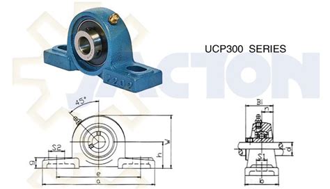 Pillow Block Bearing Pillow Block Ball Bearing Ucp Pillow Block