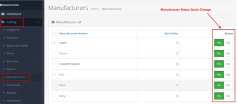 Opencart Admin Manufacturer Status Quick Change