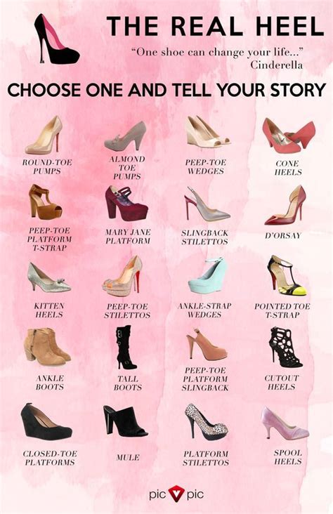 20 Different Types Of Heels Explanations And Examples Fashion101201620