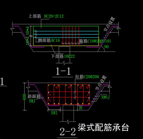 请教这个承台钢筋怎么布置，求解答！ 服务新干线答疑解惑