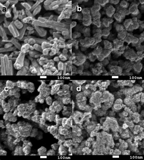 FESEM Images Of A ZnO B TiO2 C ZT 6 And D ZT 20 Powders