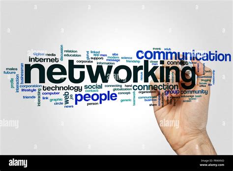 Networking Word Cloud Concept Stock Photo Alamy