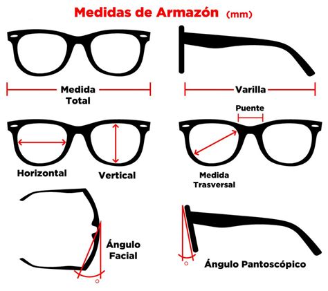 Lentes Progresivos Policarbonato Opticas Franklin