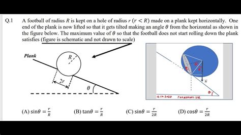 A Football Of Radius R Is Kept On A Hole Of Radius R Less Than Made