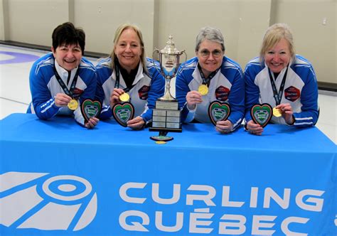 Provincial Masters Championship | Curling Québec