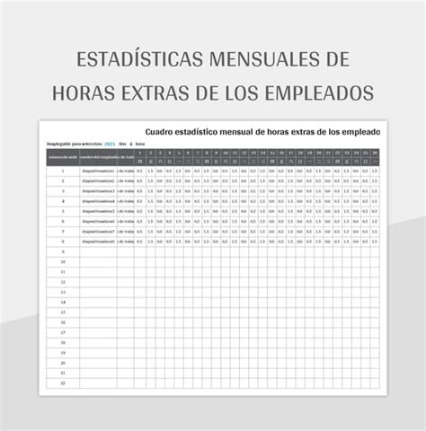 Plantilla De Excel Estad Sticas Mensuales De Horas Extras De Los