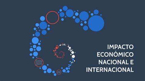 IMPACTO ECONÓMICO DE LA ECONOMÍA NACIONAL E INTERNACIONAL by Julieth