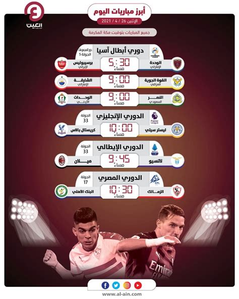 مواعيد مباريات اليوم الإثنين 26 أبريل 2021 والقنوات الناقلة